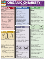 Organic reaction map.pdf